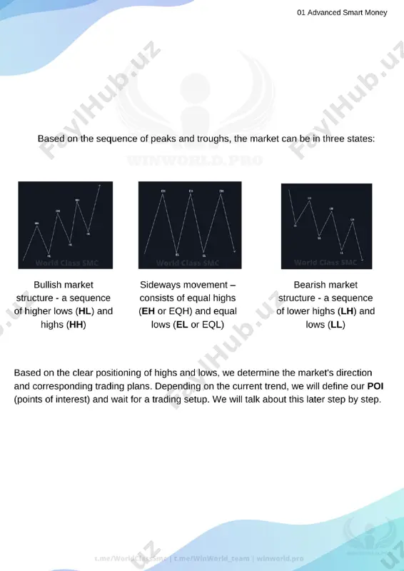 advanced smc — pt.1 theory [winworld] - Page 5