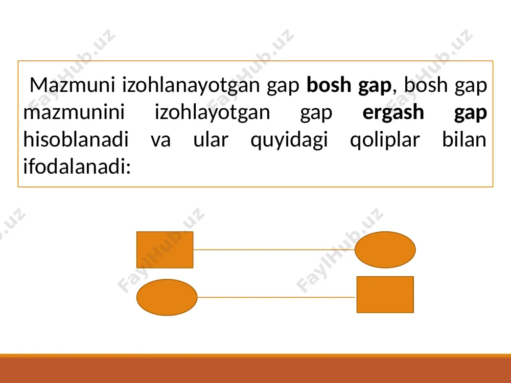 9-sinf. bosh va ergash gap - Page 5