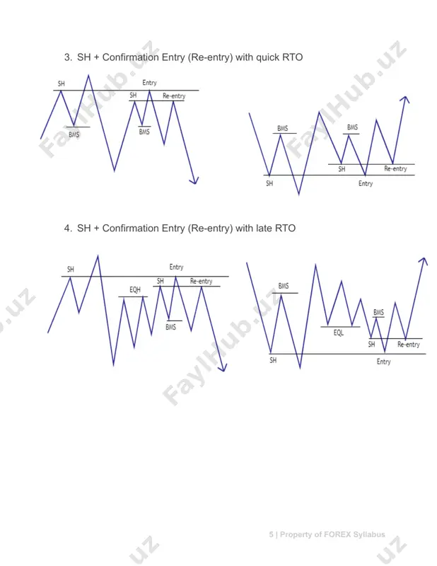 understanding liquidity - Page 5