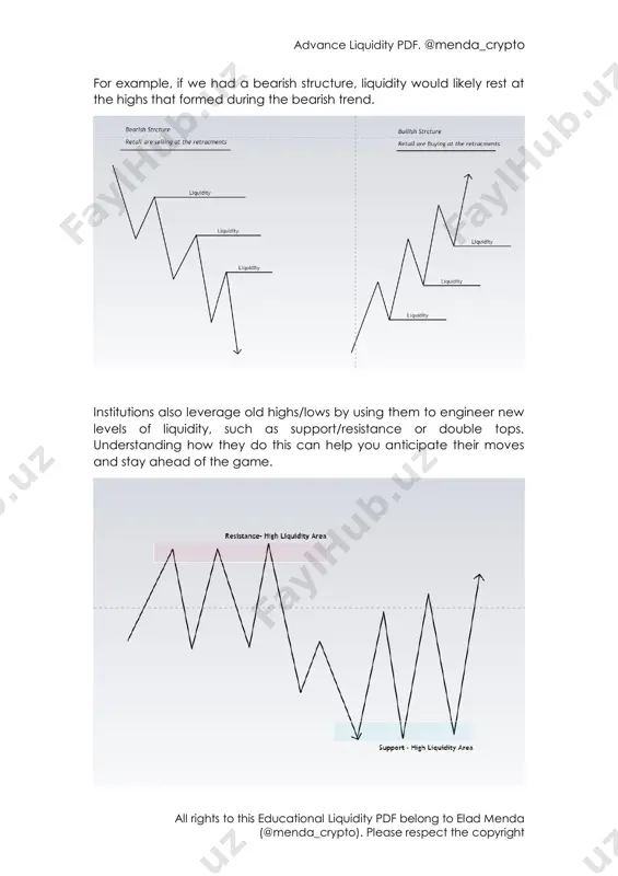 can see how the algo and the banks are manipulating retail into doing the opposite the banks want to do. in the black path you can see that the banks manipulate retail into thinking we are bearish and made them sell a lot. by selling they have engineered a lot of ssl liquidity. in the red path you can see how the banks are manipulating retail into thinking we are bullish by taking all of their stops. in the orange you can see that after price has manipulated all retails into thinking we have changed to bullish structure the banks are taking the price down again and take the retail stops again. advance liquidity pdf. @menda_crypto all rights to this educational liquidity pdf belong to elad menda (@menda_crypto). please respect the copyright now! how can we enter trades using liquidity? the first thing you need to insert in to your …