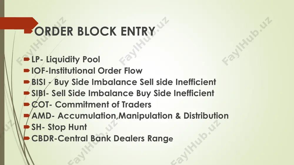 order block entry 1001 examples - Page 5