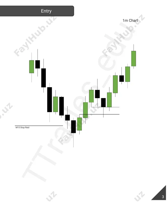 sons model htf-@tradingdarsliklar01 - Page 5
