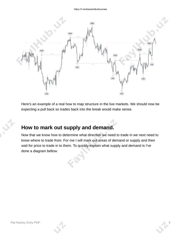 new high, this is the tug of war part. then when price takes out the reaction point supply has won and is in control. now from here we place our entry on the start of the supply and sl just above it. this shows the orders have flipped and there is true supply in the market. now on their own they can lead to some very nice setups but when you combine them they can be very powerful. https://t.me/bearandbullcourses pip factory entry pdf. 15 for me this would be the ideal entry within a htf zone. lets now have a look at some real market examples https://t.me/bearandbullcourses pip factory entry pdf. 16 here we are on the h4 and have idetified out htf area of demand. from here we will look on the ltf for a possible entry. on the 15m price grabs some liquidity as it goes into the …
