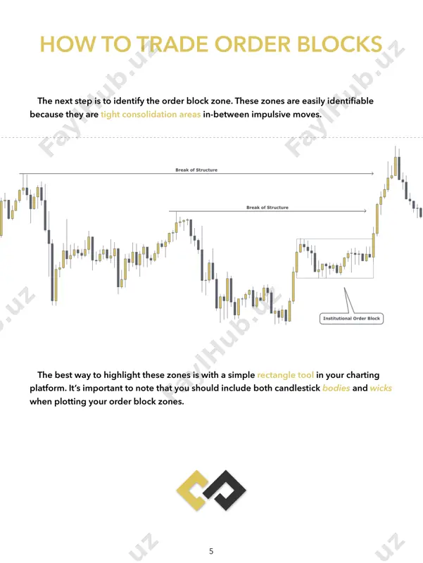 ggered with precision accuracy at our refined zone, only experiencing a small drawdown of -1.5 pip’s. we technically could have entered from the original 4h zone and still have been triggered in. however, the entry point would have been higher up which would increase the stop loss size and drastically minimize the overall risk/reward ratio. by risking only 1% of capital on this trade, the result of +16.8% came to fruition in just 10 days which is more than what most traders take home in an entire year. 12 entry types with this strategy there are two main entry types we look for in order to execute trades. so far in this book we have only learned one of them, the risk entry. now that you have a firm understanding of the risk entry as an introduction to this strategy, it’s time to learn about the confirmation entry. the risk …