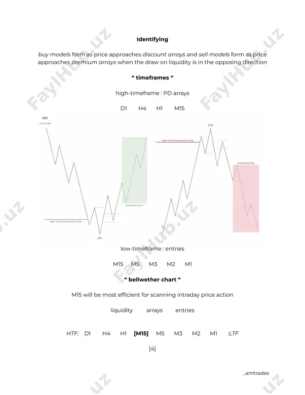 market maker model - - Page 5