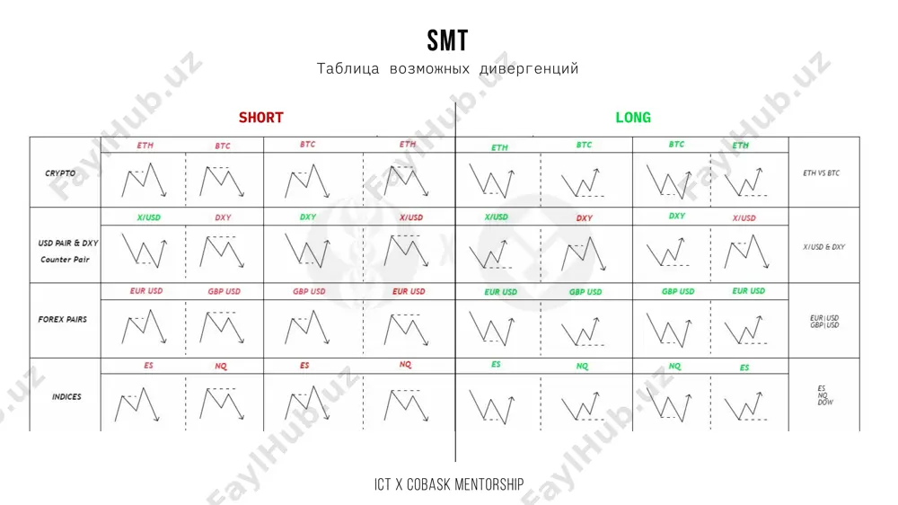 smt divergence @scalping hub - Page 5