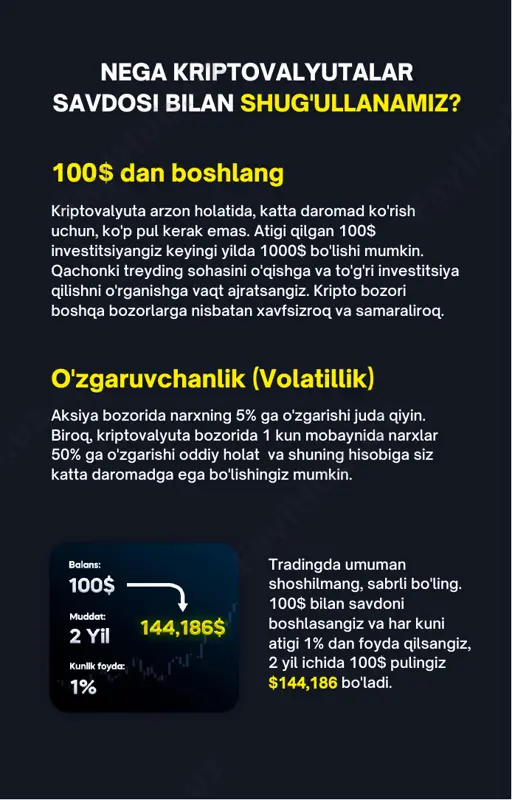 k o'suvchi uchburchak (yutuq imkoniyati 72.77%) o'suvchi uchburchak — bu buqa patternining bir turi va u o'sish trendining davom etishini belgilaydi. lekin signal kuchi figuraga kirish va buzilish yo'nalishiga bog'liq. bu patern sotvuchilar mahalliy (lokalniy) qarshilik darajasini shakllantirib, xaridorlar ma'lum vaqt mobaynida ushbu qarshilikni buza olmaganda hosil bo'ladi. yuqori chegara gorizontal chiziq (qarshilik/ soprotivlenie) , pastki chegara o'suvchi qiyalik (qo'llab-quvvatlash/podderjka) ni o'z ichiga oladi. o'suvchi uchburchak (short) o'suvchi uchburchak (long) namuna: tushuvchi uchburchak (yutuq imkoniyati 72.93%) tushuvchi uchburchak — tushuvchi bozorda hosil bo'ladi. bu holatda sotuvchilar xaridorlarga nisbatan aktiv bo'ladi. bu paternda buqa (xaridor)lar narxni ko'tarish imkonini yo'qotib kuchsizlashadi. ayiq (sotuvchi)lar aksincha kuch yig'ib, natijada pastki chizig'ini buzadi. pastgi chiziq buzilganidan keyin pasayish trendi davom etadi. kamayuvchi uchburchaklarni gorizontal qo'llab- quvvatlash va pasayuvchi qarshilik chizig'i orqali aniqlash mumkin. oxir-oqibat qo'llab-quvvatlash chizig'i buziladi va pasayish trendi davom etadi. nisxodyashiy treugolnik tushuvchi uchburchak (short) tushuvchi uchburchak (long) namuna: simmetrichniy treugolnik simmetrik uchburchak …
