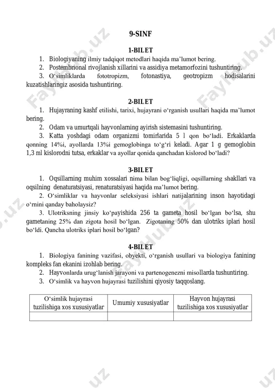 xromosoma va dnk molekulasining sonini aniqlang. 10-bilet 1. prokariot va eukariot organizmlar hujayraviy tuzilishidagi oʻxshashlik va farqli tomonlarni aniqlang. bakteriyalar keltirib chiqaradigan yuqumli kasalliklar va ulardan himoyalanish, qarshi kurash choralari haqida gapirib bering. 2. umurtqali hayvonlarning qon aylanish sistemasi qanday tuzilgan? 3. hayvon hujayrasining diploid toʻplami 34 ga teng. mitoz boʻlinishdan oldingi, mitozdan keyingi, birinchi va ikkinchi meyoz boʻlinishdan keyingi dnk molekulasi miqdorini toping. 11-bilet 1. eukariot hujayraning tuzilishi, plazmatik membrananing vazifasini tushuntiring. 2. mitoz va meyoz bosqichlarini oʻxshashlik va farqli tomonlarini quyidagi venn diagrammasida oʻzaro taqqoslab tushuntiring. 3. quyidagi jadvalni toʻldiring va shu asosida odamning qon guruhlarini tushuntirib bering. qon guruhlari qon berish mumkin qon qabul qilish mumkin i ii iii iv 12-bilet 202 1. noallel genlarning oʻzaro komplementar taʼsirini misollarda tushuntiring. 2. biogelmintlar va geogelmintlarning oʻxshashlik va farqli tomonlarni aniqlang. gelmentologiya fanining ilmiy ahamiyatini tushuntiring. 3. tekshirishlar natijasida irnk tarkibida 36 ta guanin, 14 ta uratsil, 28 ta …