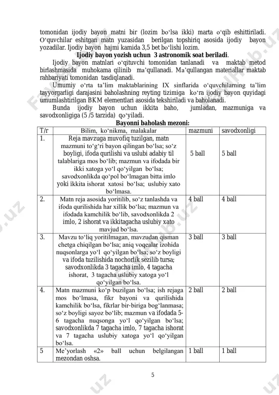 abi ko„rsatadi. zehnimizni, fikrimizni qilich kabi o„tkir qiladi. ilmsiz inson mevasiz daraxt kabidir. chunki ilmsiz kishilar ota-onasiga, qarindosh- urug„iga, yor-do„stiga, din va millatiga foyda yetkaza olmaydi. ilmning foydasi shu qadar ko„pdir-ki, ta‟rif qilgan bilan ado qilish mumkin emas. bizni madaniyat, insoniyat, ma‟rifat dunyosiga chiqaradi, yomonlikdan qaytaradi, yaxshi xulq va odob sohibi qiladi. zeroki butun hayotimiz, salomatligimiz, saodatimiz, himmatimiz, yaxshi yashashimiz, g„ayratimiz ilmga bog„liqdir. o„qigan olim kishilar har yerda aziz va hurmatlidir. shuning uchun o„qimog„imiz va doimo o„rganmog„imiz lozim. ( a. avloniy, «turkiy guliston yoxud axloq») topshiriqlar: 1. matn mazmunini so„zlab bering. 2. matn rejasini tuzing. 3. to„plagan materiallaringiz asosida til haqidagi o„z fikrlaringizni qo„shib, to„liq bayon yozing sarishtalık – noyob fazılat uy tartibi, intizomi, saranjomligi, asosan, oila bekasining zimmasida bo„lishi tabiiy. bunga e‟tiroz yo„q, lekin oilada zahmatkash onadan boshqa hech kim yo„qmi? ishga yaroqli boshqa erkaklar, o„g„il bolalar-chi? nahotki hamma ish oila bekasiga tashlab qo„yilsa. bu vijdon burchidan faqat qo„lidan …