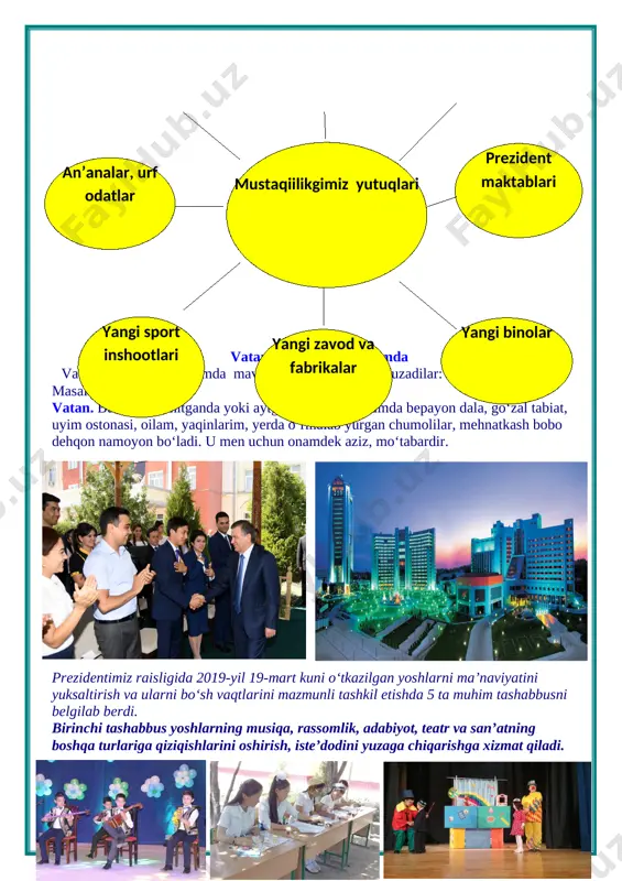 eng ulug', eng aziz 9-11 sinflar - Page 5
