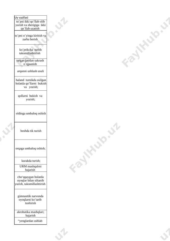 9-sinf jismoniy tarbiya 3-chorak @uqituvchiga_hujjat - Page 5