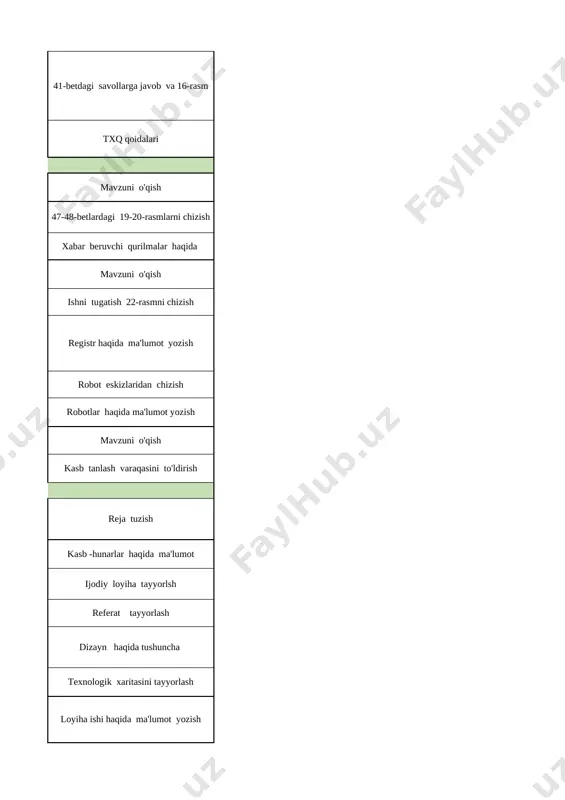 9-sinf 1-yo'nalish texnologiya _ - Page 5