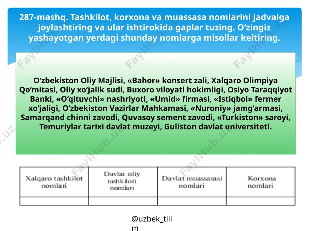 6-sinf. tashkilot, korxona, muassasa nomlari - Page 5