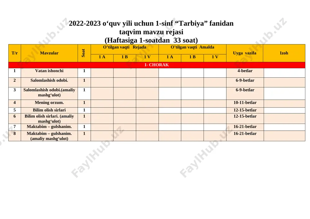 ish rejalar mavjud. ushbu 1-2-3-4-5-6-7 sinflar uchun ish rejalar faylini to`liq hajmda yuklab olish uchun https://t.me/sayyodfazliddinov ga murojaat qiling yoki +99899 815 54 25 raqamiga qo`ng`iroq qiling [image: image6.png] telegram kanalimiz: https://t.me/samo_print [image: image7.jpg] fayl bahosi:10 000 so`m to`lov turi: www.kundalik.com uchun excel variantdagi ish rejalar ham mavjud. 1-2-3-4-5-6-7-8-9-10-11 barcha sinf va barcha fanlardan. murojat qilishingiz mumkin. excel rejalar uchun to’lov alohida amalga oshiriladi. +99899 815 54 25 @sayyodfazliddinov