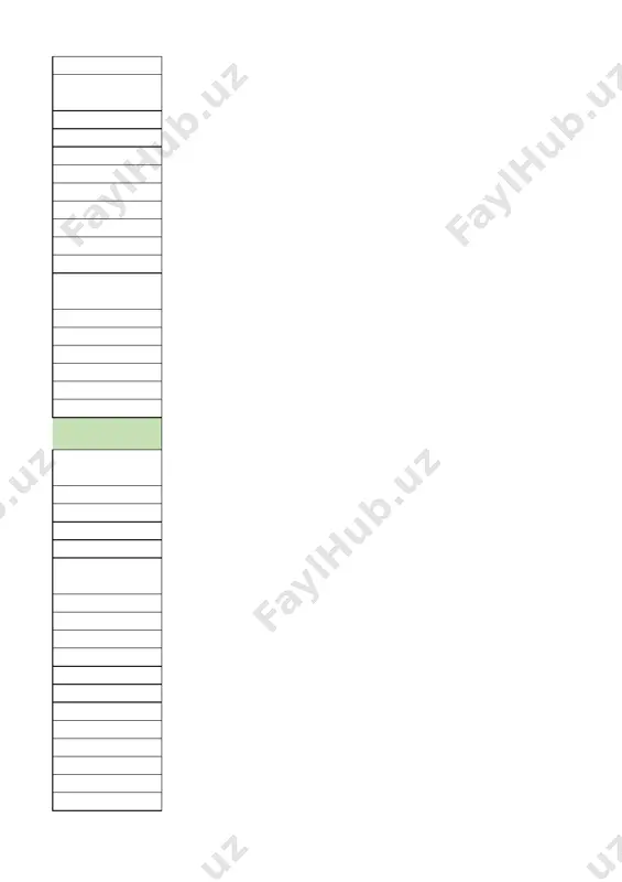 2022-2023. kalendar reja 9-sinf algebra - Page 5