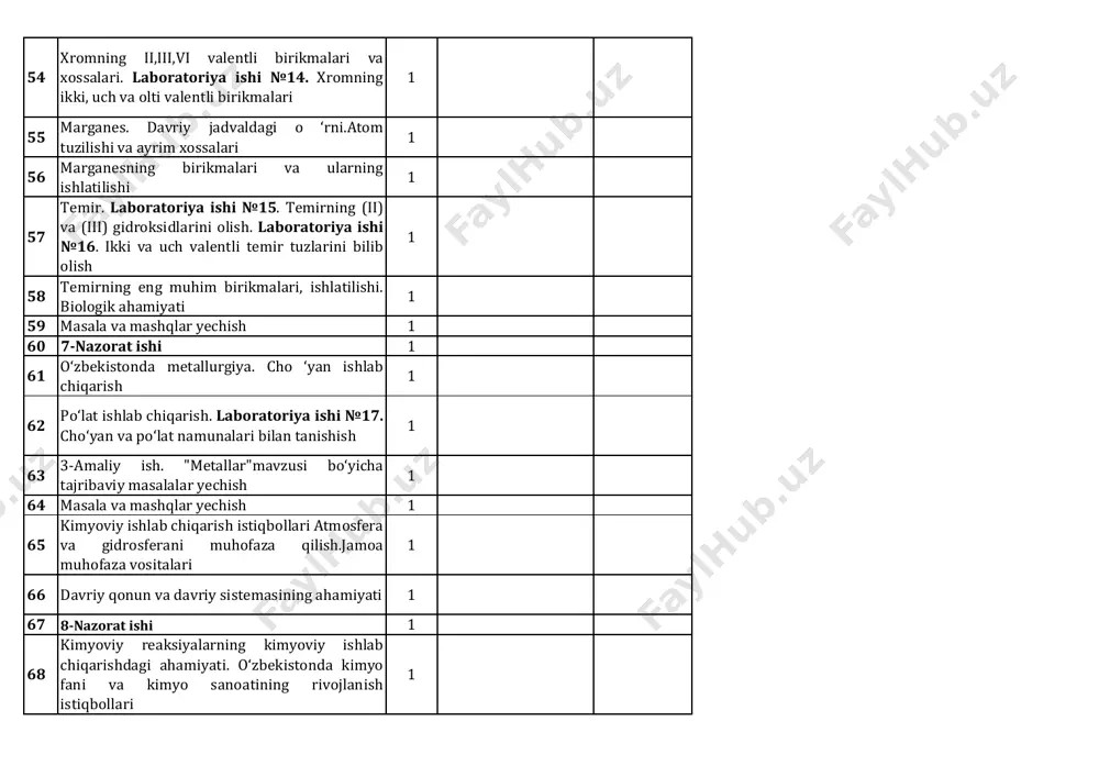 9-sinf kimyo fanidan taqvim rejalar 2022-2023-o'quv yili - Page 5