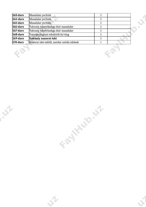 bet 159-dars takrorlash uchun savol va topshiriqlar 1 misol bet 160-dars masalalar yechish 1 misol bet 161-dars masalalar yechish 1 misol bet 162-dars masalalar yechish 1 misol bet 163-dars masalalar yechish 1 misol bet 164-dars masalalar yechish 1 misol bet 165-dars masalalar yechish 1 misol bet 166-dars yakuniy takrorlashga doir masalalar 1 misol bet 167-dars yakuniy takrorlashga doir masalalar 1 misol bet 168-dars yutuqlaringizni tekshirib ko‘ring 1 misol bet 169-dars yakuniy nazorat ishi 1 misol bet 170-dars nazorat ishi tahlili, xatolar ustida ishlash 1 misol bet 6-sinf matematika ( haftasiga 5 soatdan, jami 170 soat ) vi sinf darslar tartibi bo‘lim va mavzu nomi soat taqvimiy muddat uyga vazifa izoh i chorak 1-dars 5-sinfda o‘tilganlarni takrorlash 1 2-dars masalalar yechish 1 3-dars masalalar yechish 1 4-dars masalalar yechish 1 5-dars masalalar yechish 1 6-dars sonlarning bo‘luvchilari va karralisi 1 7-dars masalalar yechish 1 8-dars sonlarning 10 ga, 5 ga va …