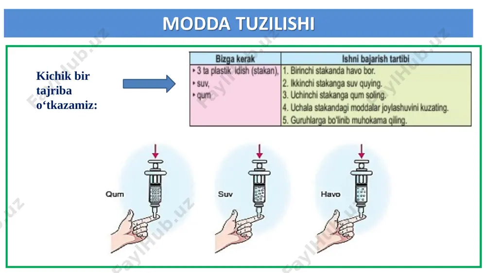 tabiiy fan. 5-mavzu. moddaning tuzilishi - Page 5