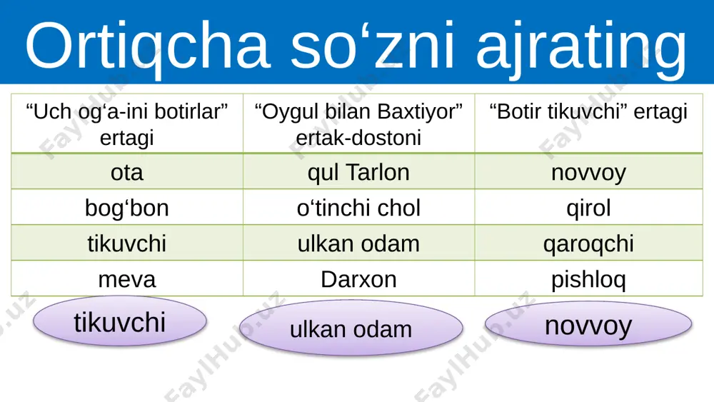 mustahkamlash ertaklar olamida - Page 5
