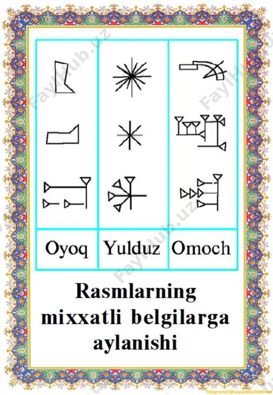 5_sinf_tarix_fanidan_ko'rgazmalar_yillik_2022_2023_o'quv_yili_uchun - Page 5