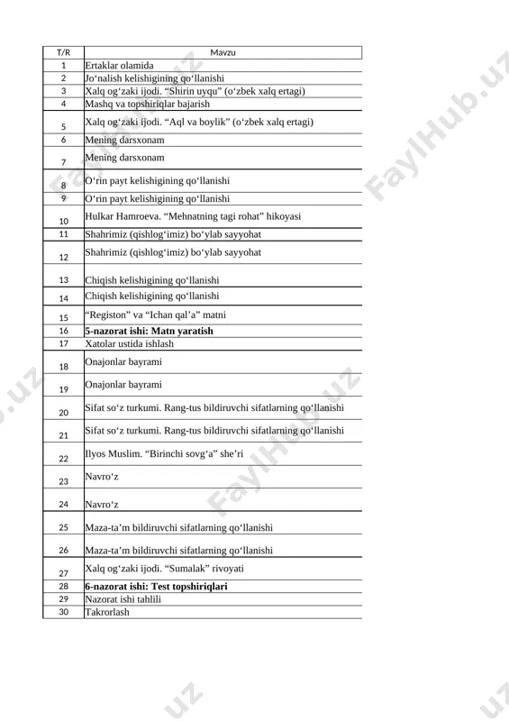 ing qo‘llanishi 1.lug`at yodlash. 200-bet. 2.ta`til vaqtida bajaradigan ishlar rejasini tuzish. 22 abdurahmon akbar. “dam olish kunida” she’ri 1.lug`at yodlash. 200-bet. 2.ta`til vaqtida bajaradigan ishlar rejasini tuzish. 23 8-nazorat ishi: test topshiriqlari yozgi ta`til rejalari haqida yozish va gapirib berish 24 takrorlash takrorlash