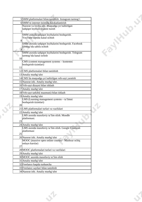 sturlash tilida oʻzgaruvchilarni tavsiflash 29-dars 32 python dasturlash tilida ma’lumot turlari 30-dars 33 amaliy mashgʻulot 31-dars 34 python dasturlash tilida amallar 32-dars 35 amaliy mashgʻulot 33-dars 36 python dasturlash tilida satrlarni tavsifalash 34-dars 37 amaliy mashgʻulot 35-dars 38 operatorlar va ifodalar 36-dars 39 amaliy mashgʻulot 37-dars 40 pythonda sodda masalalarni dasturlash 38-dars 41 nazorat ishi takrorlash 42 python dasturlash tili kutubxonasi va standart funksiyalari 39-dars 43 amaliy mashgʻulot 40-dars 44 python dasturida oynalar yaratish 41-dars 45 amaliy mashgʻulot 42-dars 46 python dasturida mantiqiy masalalar yechish 43-dars 47 amaliy mashgʻulot 44-dars 48 pythonʼda tarmoqlanuvchi (shartli) algoritmlarga doir masalalarni yechish 45-dars 49 amaliy mashgʻulot 46-dars 50 tarmoqlanuvchi (shartli) algoritmlarga doir masalalarni pythonʼda yechish 47-dars 51 amaliy mashgʻulot 48-dars 52 takrorlanuvchi (ziklik) algoritmlarga doir masalalarni pythonʼda yechish 49-dars 53 amaliy mashgʻulot 50-dars 54 takrorlanuvchi (while) zikl operatori 51-dars 55 amaliy mashgʻulot 52-dars 56 takrorlanuvchi jarayonlarda break operatori 53-dars 57 amaliy mashgʻulot 54-dars 58 …