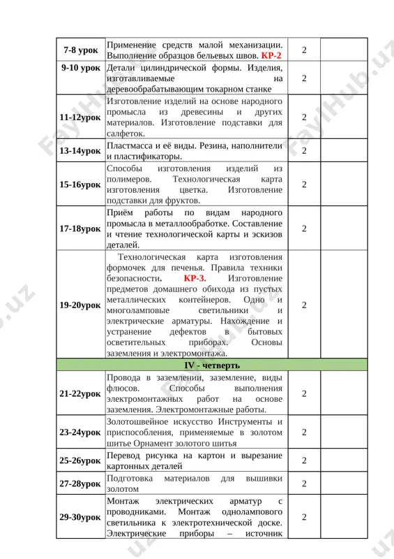aniya ruchnix instrumentov pri obrabotke drevesini. ispolzovanie dolota. organizatsiya rabochego mesta i podgotovka k rabote instrumentov pri ruchnoy obrabotke drevesini. 2 15-16-urok izgotovlenie predmetov domashnego obixoda iz drevesini. komplekt nebolshoy mebeli: stulya i stol, shkaf. dizayn eskizov, postroenie texnologicheskoy karti, perenesenie eskiza na faneru ili algoritm, rezka lobzikom, skleivanie detaley, obrabotka, otdelka, zavershenie raboti, uborka rabochego mesta, sledovanie pravilam bezopasnosti. 2 17-18-urok izgotovlenie izdeliy na osnove priyomov raboti po vidam narodnogo remesla pri obrabotke metalla i dereva. izgotovlenie izdeliy na osnove priyomov raboti po vidam narodnogo remesla pri obrabotke metalla i dereva k r-3 2 19-20-urok obshie svedeniya o kauchuke. konstruktsii iz soedineniy polimerov i metallov. texnologiya proizvodstva kauchukovix izdeliy. texnologiya proizvodstva kauchukovix izdeliy. 2 iv - chetvert 21-22-urok texnologiya obrabotki, ustroystvo i naznachenie frezernogo, tochilnogo stankov. vipolnenie prostix operatsiy na frezernom, tokarnom, sverlilnom stankax. sposobi raboti po vidam narodnogo remesla v obrabotke tsvetnogo metalla. 2 23-24-urok postroenie, chertyoj texnologicheskix …