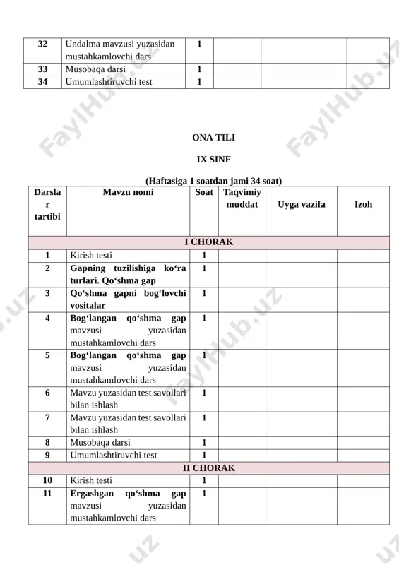 ifatlarning yasalishi 1 69. asliy va nisbiy sifatlar. sifat darajalari 1 70. sifatlarning ma’no guruhlari. sifatlarning otlashuvi 1 71. testlar ustida ishlash (ochiq va yopiq shakldagi testlar) 1 72. son. sonning ma’no turlari 1 73. miqdor sonlar 1 74. miqdor sonlar turlari. 1 75. tartib sonlar 1 76. hisob so‘zlar 1 77. son so‘z turkumi yuzasidan morfologik tahlil 1 78. testlar ustida ishlash (ochiq va yopiq shakldagi testlar) 1 iv chorak 79. olmosh. olmoshning ma’no turlari. ko‘rsatish olmoshlari 1 80. kishilik olmoshlar. o‘zlik olmoshlari 1 81. belgilash olmoshlari. gumon olmoshlari 1 82. so‘roq olmoshlari. bo‘lishsizlik olmoshlari 1 83. olmosh so‘z turkumi yuzasidan morfologik tahlil 1 84. testlar ustida ishlash (ochiq va yopiq shakldagi testlar) 1 85. testlar ustida ishlash (ochiq va yopiq shakldagi testlar) 1 86. fe’l. o‘timli va o‘timsiz fe’llar.bo‘lishli va bo‘lishsiz fe’llar 1 87. fe’l nisbatlari 1 88. fe’l nisbatlari mavzusi yuzasidan mustahkamlash 1 89. fe’llarning vazifa shakllari. …