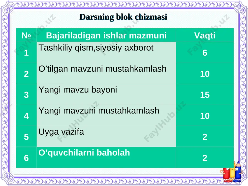 9_sinf_jadidchilik_harakati_namoyondalari_va_ularning_faoliyati - Page 5