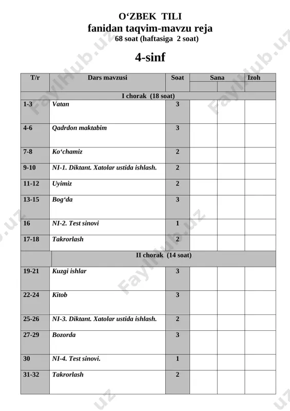 lar. 2 21-22 grammatika: jamlash olmoshlari. ularning egalik va kelishik qo‘shimchalari bilan qo‘llanishi. adabiy o‘qish: quddus muhammadiy “kitob bizniki!” she’ri 2 5. tabiat va iqlim 23-24 grammatika: bo‘lishsizlik olmoshlari. adabiy o‘qish: hamid olimjon “o‘zbekiston” she’ri 2 25-26 grammatika: bo‘lishsizlik olmoshlarining egalik va kelishik qo‘shimchalari bilan qo‘llanishi. adabiy o‘qish: o‘zbekiston tabiati, iqlimi haqida mat. 2 27 nazorat ishi-3: test 1 ii chorak (21 soat) t/r mavzu soat 6. tabiatni asrang 28-29 grammatika: gumon olmoshlari. adabiy o‘qish: tabiat va uning boyliklarini asrash haqidagi matnlar. 2 30-31 grammatika: gumon olmoshlarining egalik va kelishik qo‘shimchalari bilan qo‘llanishi. adabiy o‘qish: olqor damin “tabiatni avaylaymiz” 2 32-33 nazorat ishi-4: diktant. xatolar ustida ishlash. 2 7. qish manzarasi 34-35 grammatika: son. sanoq va tartib sonlar. ularning yasalishi, talaffuzi va imlosi. adabiy o‘qish: mavzuga oid she’r va adabiy matnlar. 2 36-37 grammatika: dona sonlar. ularning yasalishi, talaffuzi va imlosi. adabiy o‘qish: andersen. “qor malikasi” ertagi 2 8. chimyon …