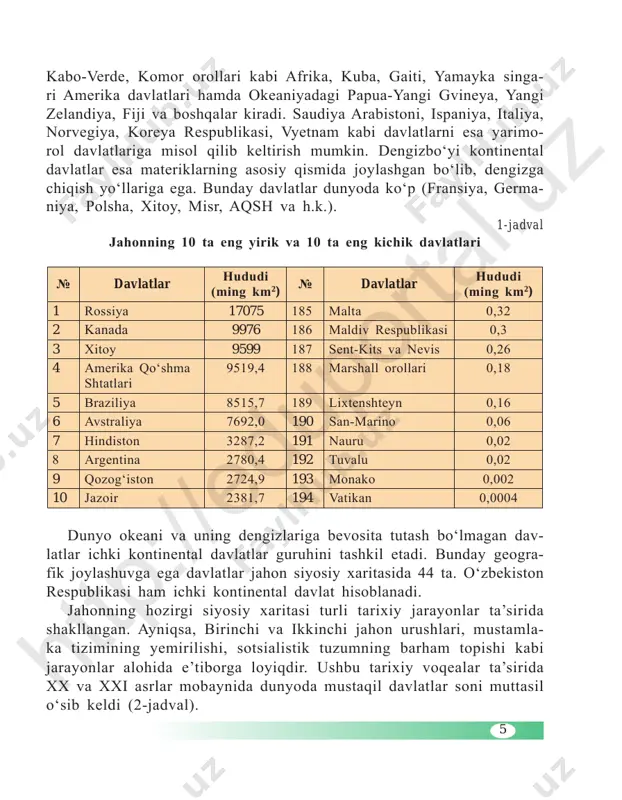 rvatiya, bosniya va gersegovina hamda makedoni- ya (2019-yildan boshlab shimoliy makedoniya deb nomlanadi) mustaqil bo‘ldi. yugoslaviya tarkibida o‘shanda faqat serbiya bilan chernogoriya qoldi. 2006-yilda esa chernogoriya serbiyadan ajralib, mustaqil davlatga aylandi. 1993-yil 1-yanvardan chexoslovakiya davlati o‘rnida chexiya va slo- vakiya mustaqil respublikalari barpo bo‘ldi. jahon siyosiy xaritasidagi bu o‘zgarishlar xalqaro sotsialistik tuzumi- ning barham topishi bilan bog‘liq. shuningdek, ushbu jarayon bilan bog‘liq ravishda 1990-yilda yevropada ikki nemis davlati (germaniya federativ respublikasi va germaniya demokratik respublikasi) qo‘shilishi natija- sida yagona germaniya federativ respublikasi, osiyoda esa yaman arab respublikasi va yaman xalq demokratik respublikasi birlashishi hisobiga yagona yaman respublikasi tashkil etildi. boshqa siyosiy jarayonlar ta’sirida ham jahonning siyosiy xaritasida yangi suveren davlatlar paydo bo‘lishi davom etdi. afrikada 1993-yilda ko‘p yillik urush natijasida eritreya efiopiya tarkibidan ajralib, suve- htt p:/ /ed up ort al. uz htt p:/ /ed up ort al. uz 7 ren davlat maqomiga ega bo‘ldi. okeaniyada 1994-yilda palau davlati aqshning …