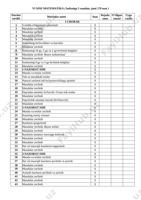 masalalar yechish 1 61 5-nazorat ishi 1 62 masala va testlar yechish 1 63 nisbat tushunchasi 1 64 proporsiyalar 1 65 proporsiyaning asosiy xossasi 1 66 masalalar yechish. talab va taklif 1 67 masalalar yechish 1 68 proporsiyaning asosiy xossasi tatbiqlari 1 69 masalalar yechish 1 70 masalalar yechish 1 71 to'g'ri va teskari proporsional miqdorlar 1 72 masalalar yechish 1 73 6-nazorat ishi 1 74 masala va testlar yechish 1 75 to'g'ri va teskari proporsional miqdorlarning tatbiqlari 1 76 masalalar yechish 1 77 masalalar yechish 1 78 masalalar yechish 1 79 masalalar yechish 1 80 masalalar yechish 1 iii chorak 81 masshtab 1 82 masalalar yechish 1 83 masalalar yechish 1 84 masalalar yechish 1 85 7-nazorat ishi 1 86 masala va testlar yechish 1 87 musbat va manfiy sonlar haqida tushuncha. butun sonlar haqida tushuncha 1 88 masalalar yechish 1 89 masalalar yechish 1 90 koordinatalar to'g'ri chizig'i. …