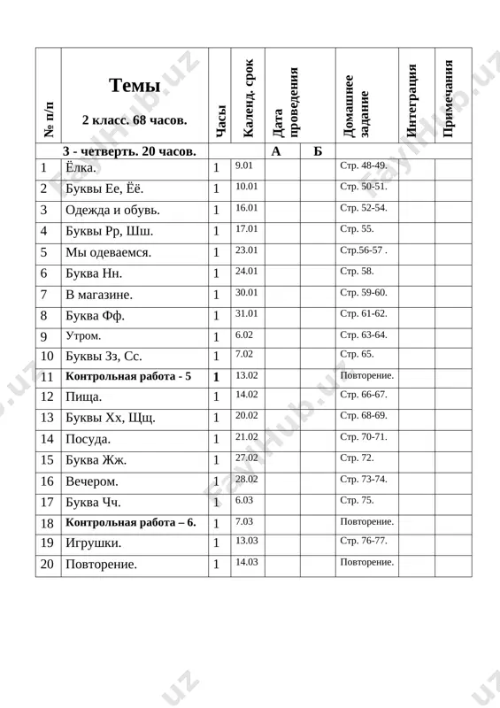 chego delayut? 1 21.11 upr4.str.47. 4 chto iz chego delayut? 1 22.11 upr.7.str.49. 5 povtorenie. 1 28.11 povtorenie. 6 kontrolnaya rabota - 3 1 29.11 povtorenie. 7 schyot 1 5.12 upr.4.str.53. 8 schyot 1 6.12 upr.5.str.55. 9 schyot 1 12.12 upr.4.str.57. 10 schyot 1 13.12 upr.5.str.59 11 rasporyadok dnya 1 19.12 upr.4.str.61. 12 rasporyadok dnya 1 20.12 upr7.str.63. 13 kontrolnaya rabota - 4 1 26.12 povtorenie. 14 povtorenie. 1 27.12 povtorenie. № p/p temi 4 klass. 68 chasov. chasi kalend. srok data provedeniya domashnee zadanie integratsiya primechaniya 3 - chetvert. 20 chasov. a b 1 poryadok predmetov pri schyote 1 9.01 upr.4.str.65. 2 poryadok predmetov pri schyote 1 10.01 upr.5.str.69. 3 napravlenie dvijeniya 1 16.01 upr.6.str.71. 4 napravlenie dvijeniya 1 17.01 upr.6.str.73. 5 mi pomogaem 1 23.01 upr.4str.75. 6 mi pomogaem 1 24.01 upr.7str.77 7 kniga – nash drug 1 30.01 upr.4,5.str.79 8 kniga – nash drug 1 31.01 upr.6.str.81. …