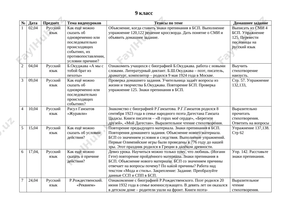 ik. svinka peppa. kategoriya roda . j.r.-a - ya ona – moya m.r. on – moy --s.r. ono – moyo. –o -e primeri . upr. 1. opishite vneshniy vid i xarakter jivotnix po obraztsu. chtenie stixotvoreniya o volke. kartina «seriy volk i ivan tsarevich» .upr 1. soglasovat s prilagatelnim vol buriy,kovarniy,opasniy. lisa kakaya? rijaya,xitraya…. klaster. padeji russkogo yazika. skazka o padejax. vspomogatelnie slova padejey. sklonenie imen sushestvitelnix. 1 skl. –a –ya m.r. j.r dyadya, papa, sestra…2 skl m. r. s nulevim okonchaniem slon…s.r.-o-e yabloko 3skl j. r. giran ,noch fizminutka. skolko imen sush-nix v pesne «cheburashka» 6sush-nix. 2 .odush cheburashka dvornyashka. upr 2. nayti sush. itogi uroka .rod,chislo,padej. domashnee zadanie: 1.zakonchit rabotu nad uprajneniem 2.vipolnit uprajnenie 3 3. rasskazat o svoyom lyubimom jivotnom. 16.04. imya prilagatelnoe. povtorenie. prilagatelnoe samostoyatelnaya chast rechi, kotoraya oboznachaet priznak predmeta. tsvet, razmer , forma ,kachestvo ,material-primeri. imena pril. soglasuyutsya s sush. v rode, chisle,padeje. zadanie …