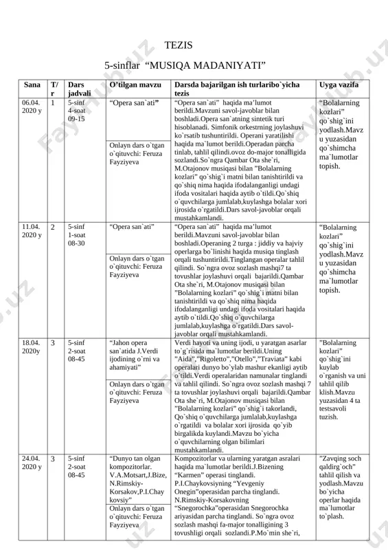 5 “opera san`ati” “opera san`ati” haqida ma’lumot berildi.mavzuni savol-javoblar bilan boshladi.opera san`atning sintetik turi hisoblanadi. simfonik orkestrning joylashuvi ko`rsatib tushuntirildi. operani yaratilishi haqida ma`lumot berildi.operadan parcha tinlab, tahlil qilindi.ovoz do-major tonalligida sozlandi.so`ngra qambar ota she`ri, m.otajonov musiqasi bilan ”bolalarning kozlari” qo`shig`i matni bilan tanishtirildi va qo`shiq nima haqida ifodalanganligi undagi ifoda vositalari haqida aytib o`tildi.qo`shiq o`quvchilarga jumlalab,kuylashga bolalar xori ijrosida o`rgatildi.dars savol-javoblar orqali mustahkamlandi. “bolalarning kozlari” qo`shig`ini yodlash.mavzu yuzasidan qo`shimcha ma`lumotlar topish. onlayn dars o`tgan o`qituvchi: feruza fayziyeva 11.04. 2020 y 2 5-sinf 1-soat 08-30 “opera san`ati” “opera san`ati” haqida ma’lumot berildi.mavzuni savol-javoblar bilan boshladi.operaning 2 turga : jiddiy va hajviy operlarga bo`linishi haqida musiqa tinglash orqali tushuntirildi.tinglangan operalar tahlil qilindi. so`ngra ovoz sozlash mashqi7 ta tovushlar joylashuvi orqali bajarildi.qambar ota she`ri, m.otajonov musiqasi bilan ”bolalarning kozlari” qo`shig`i matni bilan tanishtirildi va qo`shiq nima haqida ifodalanganligi undagi ifoda vositalari haqida aytib o`tildi.qo`shiq o`quvchilarga jumlalab,kuylashga o`rgatildi.dars savol-javoblar orqali mustahkamlandi. “bolalarning kozlari” …
