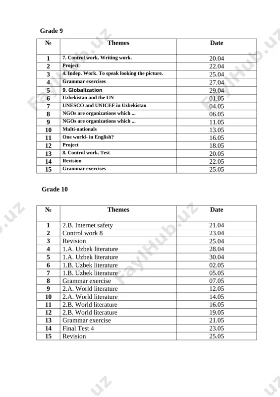 ingliz tili 20apreldan 25 may - Page 5