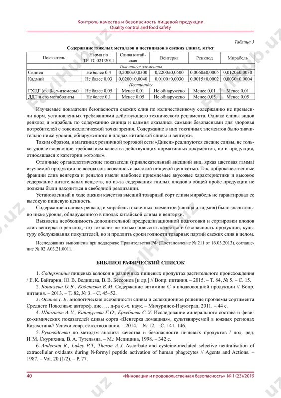 niy sostav svejix sliv pokazatel norma po gost 32286–13 sliva kitayskaya vengerka renklod mirabel razmer plodov po naibolshemu pope- rechnomu diametru, mm, ne menee, dlya sortov krupnoplodnix srednix razmerov melkoplodnix v/s. i 1 s. – 35, 2 s. – 30 v/s. i 1 s. – 28, 2 s. – 25 v/s i 1 s. – 20, 2 s. – 17 52,3±6,5 – – 37,2±4,2 – – – 30,7±2,3 – – – 25,3±2,5 soderjanie plodov, ne sootvetstvu- yushix minimalnim razmeram ili razmeram, ukazannim na upakovke,% ot massi, ne bolee 10,0 6,7±0,9 3,8±0,5 7,1±0,7 4,2±0,5 soderjanie plodov, ne sootvetstvu- yushix dannomu tovarnomu sortu, no sootvetstvuyushix bolee nizkomu sortu,% ot massi, ne bolee v/s – 5,0, 1 s. i 2 s. – 10,0 8,2±1,5 6,1±1,1 5,2±1,2 3,7±0,9 v t. ch. ne sootvetstvuyushix trebo- vaniyam vtorogo sorta v/s i 1 s. – ne dopuskaetsya, 2 s. – 10,0 5,3±0,9 1,7±0,5 2,1±0,7 ne obna- rujeno …