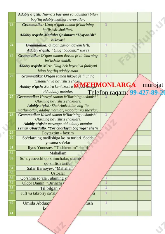 onlarga murojat qiling telefon raqam: 99-427-89-26 № oy kun f.i.sh 1 2 3 4 5 6 7 8 9 10@mehmonlarga murojat qiling telefon raqam: 99-427-89-26 11 12 13 14 15 16 17 18 19 20 № sana mavzu uyga vazifa 1 2 3 4 5 6 7 8@mehmonlarga murojat qiling telefon raqam: 99-427-89-26 9 10 11 12 13 14 15 16 17 18 19 20 sana:__________ 20___yil 6-sinf mavzu:1 obod o‘lkam (aniq va mavhum otlar) darsning maqsadi: ta`limiy: o’quvchilarga aniq va mavhum otlar haqida tushincha berish. tarbiyaviy: o`quvchilarni mustaqil ishlash, ijodiy izlanish orqali bilim olishga,xotirani mustahkamlashga, tez fikrlash, fikrini aniq ifodalashga o`rgatish,nutq madaniyatini o`stirish. rivojlantiruvchi : o’quvchilarni olgan bilim, malaka ko’nikmalarini yanada mustahkamlash adabiy-nutqiy kompetensiyalar 1.(tinglab tushunish, fikrni og‘zaki bayon qilish, o`qish, fikrni yozma bayon qilish)ni shakllantirish. badiiy asarni tahlil qilishni o`rgatish. 2.yurtimizda faoliyat yuritayotgan televideniyalar bilan tanishtirish. kasb tanlashga bo`lgan qiziqishni o`stirish, mustaqil o`rganish orqali bilimini oshirib borish; o`zini …