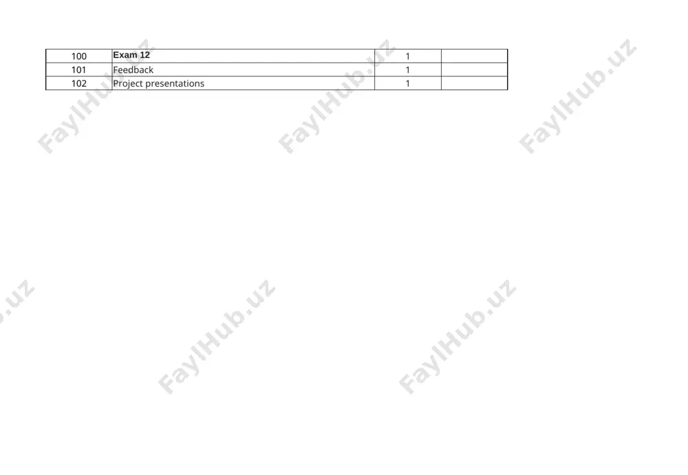 yillik ish reja 7-sinf ingliz tili 2024–2025-oʻquv yili - Page 5
