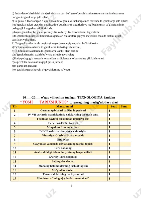 amida sodir bo‘lgan o‘zgarishlar 1 24 qarluqlar. o‘g‘uzlar. toxiriylar 1 25 salib yurishlari 1 26 somoniylar 1 27 yevropada o‘rta asr shaharlarining o‘ziga xosligi 1 28 somoniylar davrida ijtimoiy-iqtisodiy hayot 1 29 yevropaning o‘rta asrlar madaniyati 1 30 mintaqada islom dinining yoyilishi 1 31 arab xalifaligi mamlakatlari madaniyati 1 32 ix-xii asrlarda ilm-fan va madaniyatning yuksalishi 1 33 xitoy, koreya, yaponiya va hindiston xalqlari madaniyati 1 34 muhammad ibn muso al-xorazmiy 1 jami 34 soat _____________ tuman maktabgacha va maktab ta`limi bo`limiga qarashli __-umumiy o`rta ta`lim maktabi “_____” _________20___ yil tarix fani to`garak mashg`ulotiga qatnashuvchi o`quvchilari o`rtasida 20__-20___ yangi o`quv yilining to`garak mashg`uloti davrida texnika xavfsizlik qoidalari, yo`l harakati qoidalari, yong`inga qarshi kurash chora tadbirlariga hamda ___-umumiy o`rta ta`lim maktabining barcha ichki tartib qoidalariga rioya qilish to`g`risida maxsus yo`riqnoma № o`quvchilarning f.i.sh tanishdim sana o`quvchilarning imzosi 1 tanishdim 2 tanishdim 3 tanishdim 4 tanishdim 5 tanishdim 6 tanishdim 7 tanishdim …