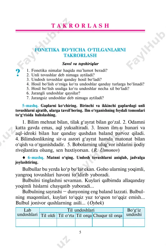 t, xotira, xalqparvarlik, taxt, poytaxt, dasturxon, oshxona, faxr, xitob, saxovat. xalqparvarlik va vatanparvarlik yoshlarning asosiy fazilati bo‘lmog‘i darkor. 12-mashq. xato yozilgan so‘zlarni to‘g‘rilab, matnni ko‘chiring. so‘zlarning imlosini tushuntiring. matndagi g‘oyani tahlil qiling. g‘azapdan o‘zingni asra, chunki g‘azab tufayli inson o‘z ishlarini, ezgu maxsatlarini unitadi. mol-dunyoga xirs qo‘yma, ochko‘z bo‘lma. ezgu ishni ko‘z- ko‘z qilma. maxtanchog‘ bo‘lma. o‘z ruxing bilan ziddiyatga tushmasliyning birdan bir yo‘li foydali mehnatdir. («ezgu o‘y, ezgu so‘z, ezgu amal» kitobidan) 13-mashq. uyga vazifa. rasm asosida «kuz saxovati» mavzusida matn tuzing. uni imlo qoidalariga rioya qilgan holda yozing. 8 so‘z yasovchi qo‘shimchalar lug‘aviy shakl yasovchi qo‘shimchalar sintaktik shakl yasovchi qo‘shimchalar ? qo‘shimchalar va ularning imlosi bo‘yicha o‘tilganlarni takrorlash savol va topshiriqlar 1. qo‘shimchalar deb nimaga aytiladi? 2. so‘z yasovchi qo‘shimchalarga misollar keltiring. 3. shakl yasovchi qo‘shimchalar deb nimaga aytiladi? 4. olindi, erkin so‘zlari tarkibida kelgan qo‘shimchalarning nimasi bilan bir-biridan farqlanishini ayting. 14-mashq. qavs ichida berilgan qo‘shimchalardan mosini qo‘yib, …