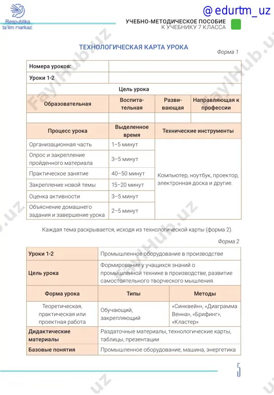 zakreplenie proydennogo materiala (10 minut). stestvennaya sushka drevesini sushka drevesini iskusstvennim put m preimushestva edostatki preimushestva edostatki n u prezentatsiya novoy temi (30 minut). u etodi derevoobrabotki s didakticheskie materiali u azovie ponyatiya @edurtm_uz t d s p s k uchebniku 7 klassa 31 snovnie metodi derevoobrabotki sposobi obrabotki protsess obrabotki borudovanie i prisposobleniya s s s s k zakreplenie novoy temi (10 minut). prakticheskoe zanyatie (30 minut). u b mexanicheskaya obrabotka (rezka, prosverlenie, tochenie, stroganie) gidrotermicheskaya obrabotka (sushka, propitka, antiseptikami proparivanie) otdelka (gruntovka, pokraska, lakirovka, polirovka) skleivanie (skleivanie, obivka shponami i drugie pokritiya) i k @edurtm_uz t d s p s k uchebniku 7 klassa 32 lassi ikatsionnaya tablitsa sposobov obrabotki dereva e anicheskaya obrabotka idrotermicheskaya obrabotka skleivanie i pokritie tdelka 7 zavershenie uroka (5 minut). u domashnee zadanie i k roki k el uroka orma uroka id etodi s didakticheskie materiali u azovie ponyatiya k xod zanyatiya rganizatsionnaya …