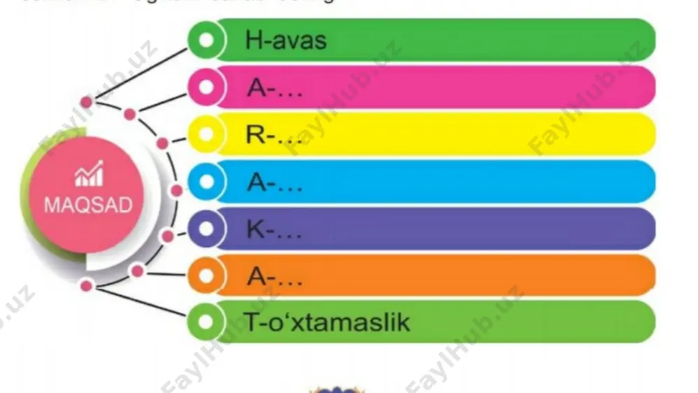 7-s harakat qilmagan baxtga yetolmas - Page 5