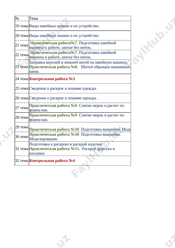7_kl_texnologiya_2_naprav_2_chetvert_@e_baza_ishreja - Page 5