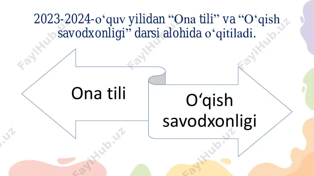 an! 14-15 nutq sehri 2 16 avval – o‘yla, keyin – so‘yla 1 17 jumlangiz bo‘lsin to‘g‘ri 1 18 tilga bo‘ling hurmatda 1 tabiatni asraymiz, unga ozor bermaymiz. 19 suv-zaminning yuragi 1 20-21 tabiatni asrash burchimizdir 2 22 tabiat qo‘ynida… 1 23 o‘tilganlarni mustahkamlash 1 24 nazorat ishi-9 1 24 o‘qish savodxonligi fanidan 3-sinf ii chorak uchun yillik taqvim reja: t/r mavzular soat sana uy ishi izoh ish quroling soz bo‘lsa mushkuling oson bo‘lur 1 arazchi svetofor nasiba erxonova 1 2 chin do‘st nasiba erxonova 1 3 tez yordam yordamga shay zuhra ro‘ziyeva 1 4 yo‘l harakati qoida va belgilari(audiomatn)internet sahifalari 1 5 mehnat qurollari nima deydi? ne’mat dushayev 1 6 igna hakim nazir 1 7 soat zahro hasanova 1 8 sto‘ 1 9 bo‘lim yuzasidan takrorlash 1 10 nazorat ishi 1 ey, yoqimtoy qish, qoringga olqish 11 o‘lkamizda qish (audiomatn) 1 12 qish tasbehlari dilshod rajab 1 13 enajonim …