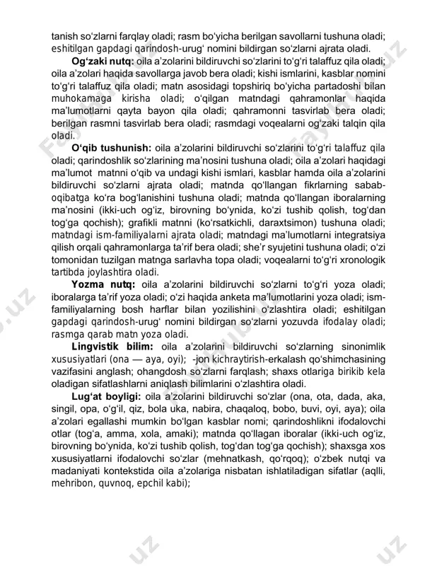 harflarning bir xil balandlikda boʻlishiga erishish (sanoq- ohang metodi); harf elementlari, harflar va soʻzlar orasidagi masofalarni bir xilda saqlash kabilarni shakllantirish; tasavvur qilish orqali havoda harflarning shaklini yozdirish orqali (tasavvur orqali yozish metodi), har bir harf yoki harflarning bogʻlanishi, ogʻzaki yoki doskada tushuntirish orqali, qoʻlni qayerga qoʻyish, qayerda bu harakatni burish yoki uzish kerakligi, harflarning yozuv chizigʻi boʻylab joylashishi haqida nazariy va amaliy tushuncha va malakalarni rivojlantirish; bir va undan ortiq boʻgʻinlardan tashkil topgan talaffuzi va yozilishi bir xil soʻzlarni, 2-3 soʻzdan tuzilgan gaplarni eshitib yozish; soʻz va gapni toʻgʻri yozish; eshituv va koʻruv xotirasiga asoslangan kichik diktantlar yozish. ona tili va oʻqish savodxonligi (128 soat) i boʻlim. men, sen, u va ular (25 soat) mening oilam (8 soat) nutqiy mavzuning gʻoyasi: oʻzbek oilasiga xos munosabatlar talqini, oilaning jamiyatdagi oʻrni va ahamiyati, qarindoshlik aloqalari hamda milliy qadriyatlar haqida atroflicha tushuncha hosil qilish. tinglab tushunish: oila aʼzolari haqida berilgan savollarga javob …