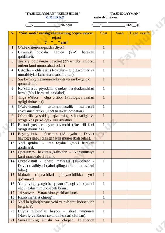 lantirish uchun turli to‘garaklarni to‘g‘ri tanlash, tayyor ish joylarida ishlash emas, balki o‘zi ish joylarni yaratishi kabi qobiliyatlar shakllantiriladi. sinf soat dasturlari oddiydan murakkablikka tamoyili asosida shakllantirilgan bo‘lib, quyidagi yo‘nalishlarni o‘z ichiga oladi. vatanparvarlik; axloqiy, huquqiy, jismoniy, gigienik, ekologik hamda estetik tarbiya shuningdek, o‘quvchilarni to‘g‘ri kasb tanlashga yo‘naltiradi. sinf soatlarning mazkur yo‘nalishlari o‘zbekiston respublikasida ta’limning uzluksizligi, uzviyligi, o‘quvchi shaxsi va qiziqishlari ustuvorligidan kelib chiqib, ularda yosh xususiyatlariga mos ravishda quyidagi tayanch kompetensiyalar shakllantiriladi. kommunikativ kompetensiya — ijtimoiy vaziyatlarda ona tilida hamda birorta xorijiy tilda o‘zaro muloqotga kirisha olishni, muloqotda muomala madaniyatiga amal qilishni, ijtimoiy moslashuvchanlikni, hamkorlikda jamoada samarali ishlay olish layoqatlarini shakllantirishni nazarda tutadi. axborotlar bilan ishlash kompetensiyasi — media manbalardan zarur ma’lumotlarni izlab topa olishni, saralashni, qayta ishlashni, saqlashni, ulardan samarali foydalana olishni, ularning xavfsizligini ta’minlashni, media madaniyatga ega bo‘lish layoqatlarini shakllantirishni nazarda tutadi. o‘zini o‘zi rivojlantirish kompetensiyasi — doimiy ravishda o‘z-o‘zini jismoniy, ma’naviy, ruhiy, intellektual va kreativ rivojlantirish, …