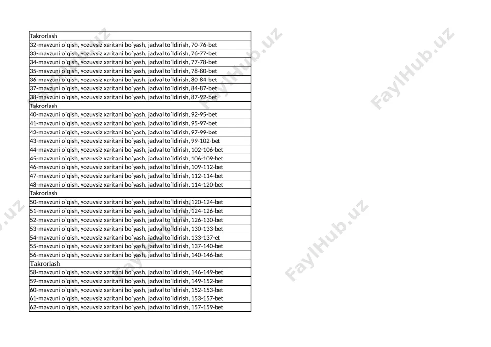 7-sinf geografiya - Page 5