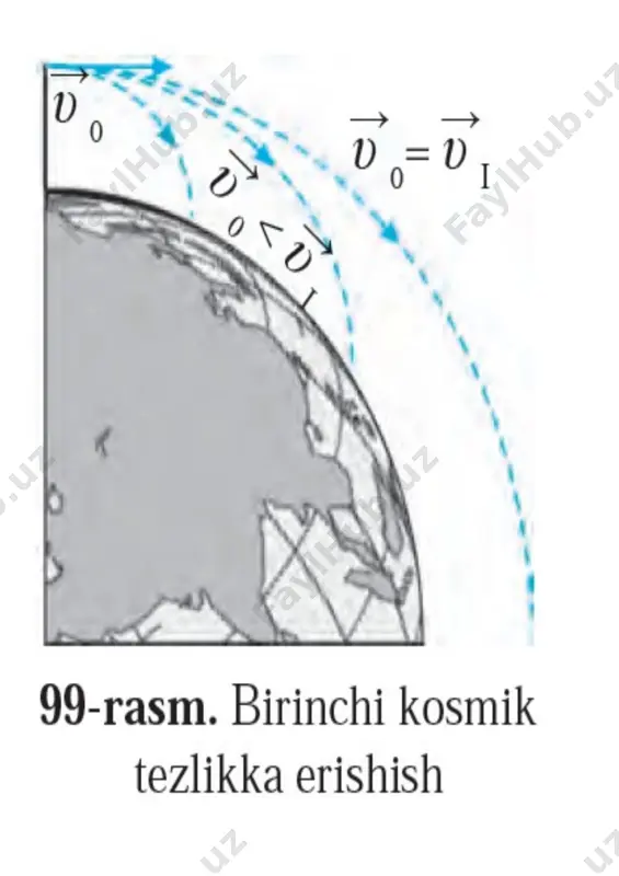 7_fizika_ko‘rgazma - Page 5
