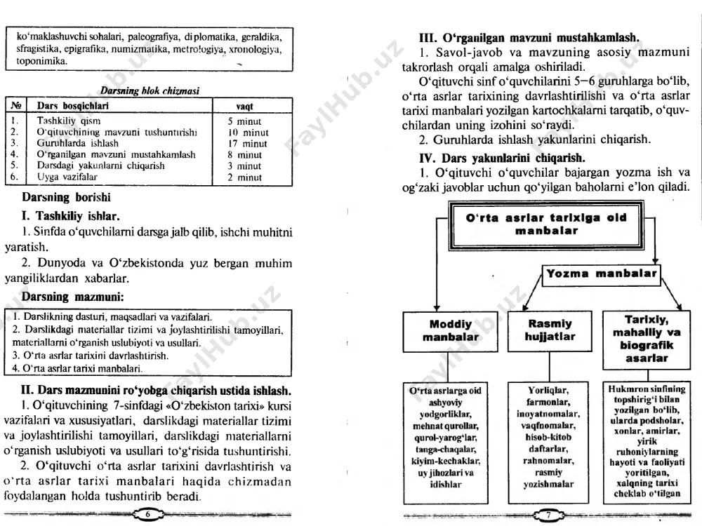 vatanimizning ijtimoiy-siyosiy, iqtisodiy va madaniy hayoti 2 - d a r s . yerga egalik qilish munos^atlari darsning maqsadi: - o‘quvchilarda yerga egalik qilish munosabatlarining tashkil topishi haqidagi tushunchalami shakllantirish; - o‘quvchilami qang‘ va kushon davlatlari ravnaq topgan davrdagi dehqonchilikdagi yutuqlar, ijtimoiy o ‘zgarishlar, «dehqon»lar va ular xo‘jaligidagi hayot bilan tanishtirish; - o ‘quvchilarga dastlabki dehqon munosabatlari to‘g‘risida tushuntirib berish. dars materiallari va jihozlari: 1. « 0 ‘zbekiston tarixi» darsligi, l-§. 2. tarixiy xarita, yozuvsiz xarita. 3. doska, bo‘r, daftar. tarqatma material: - darsda o ‘rganiladigan asosiy a tam alar va tushunchalar yozilgan kartochkalar. asosiy tushunchalar va atamalar: suv tegirmoni, chig‘ir, charxpalax, sarkor^ dehqon, chokar, kadivar, kashovarz, qo‘shchi._____________________________ darsning borishi: i. tashkiliy ishlar. qarang: kirish darsi. ii. 0 ‘rganilgan mavzuni takrorlash. uyga berilgan topshiriqlar, savollar b o ‘yicha o‘tkaziladi. 1. 0 ‘rta asrlar tarixi qaysi asrlami o‘z ichiga oladi? javob: v—xix asr o ‘rtalari. 2. 0 ‘rta asrlar tarixi qaysi …